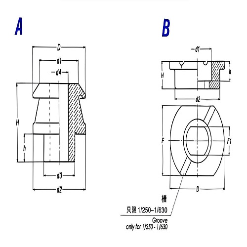Tansfomerbushing insulators DIN42530·1KV-250÷3150A